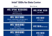Intel changes data centre SSD naming scheme