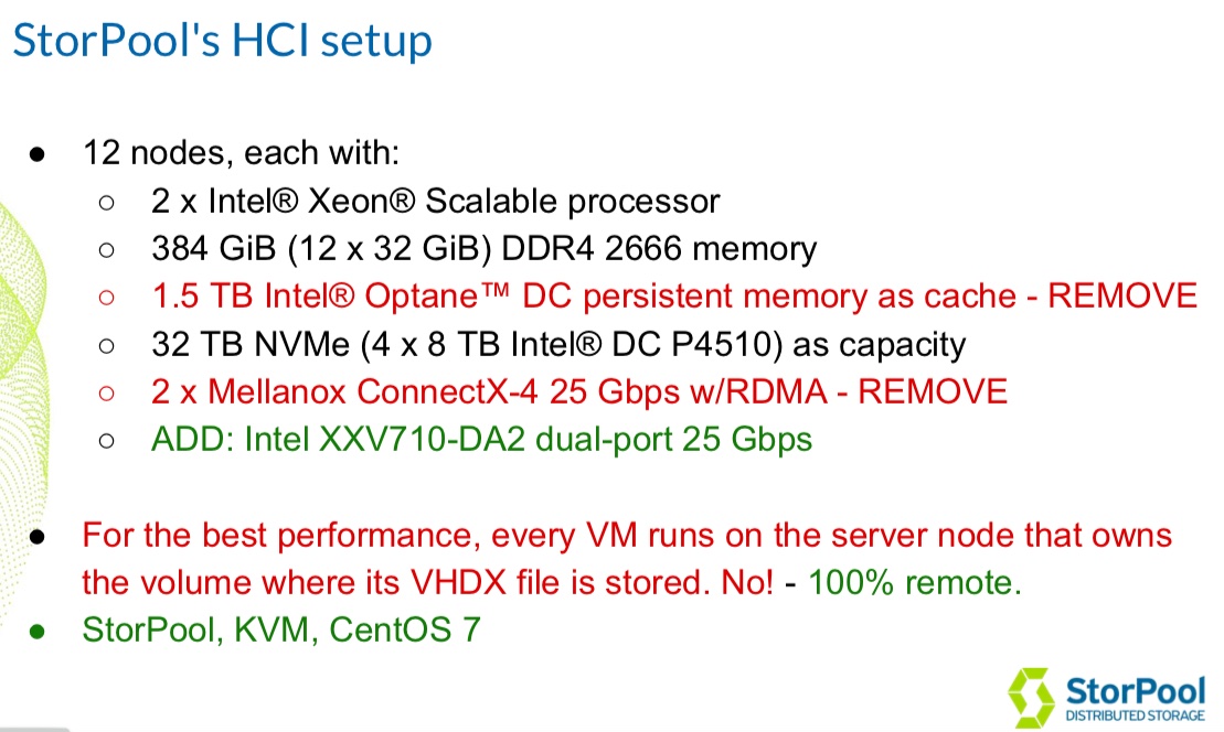 StorPool inches past Optane DIMMfuelled Microsoft Storage Spaces Direct Blocks and Files