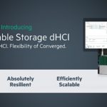 HPE doubles up on HCI and hugs the hybrid cloud