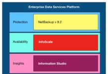 Veritas bundles NetBackup with DR and storage capacity reporting