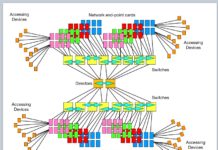 Virtual Instruments buys cloud management firm