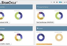 Spectra Logic’s StorCycle HSM shunts old data to lower cost storage