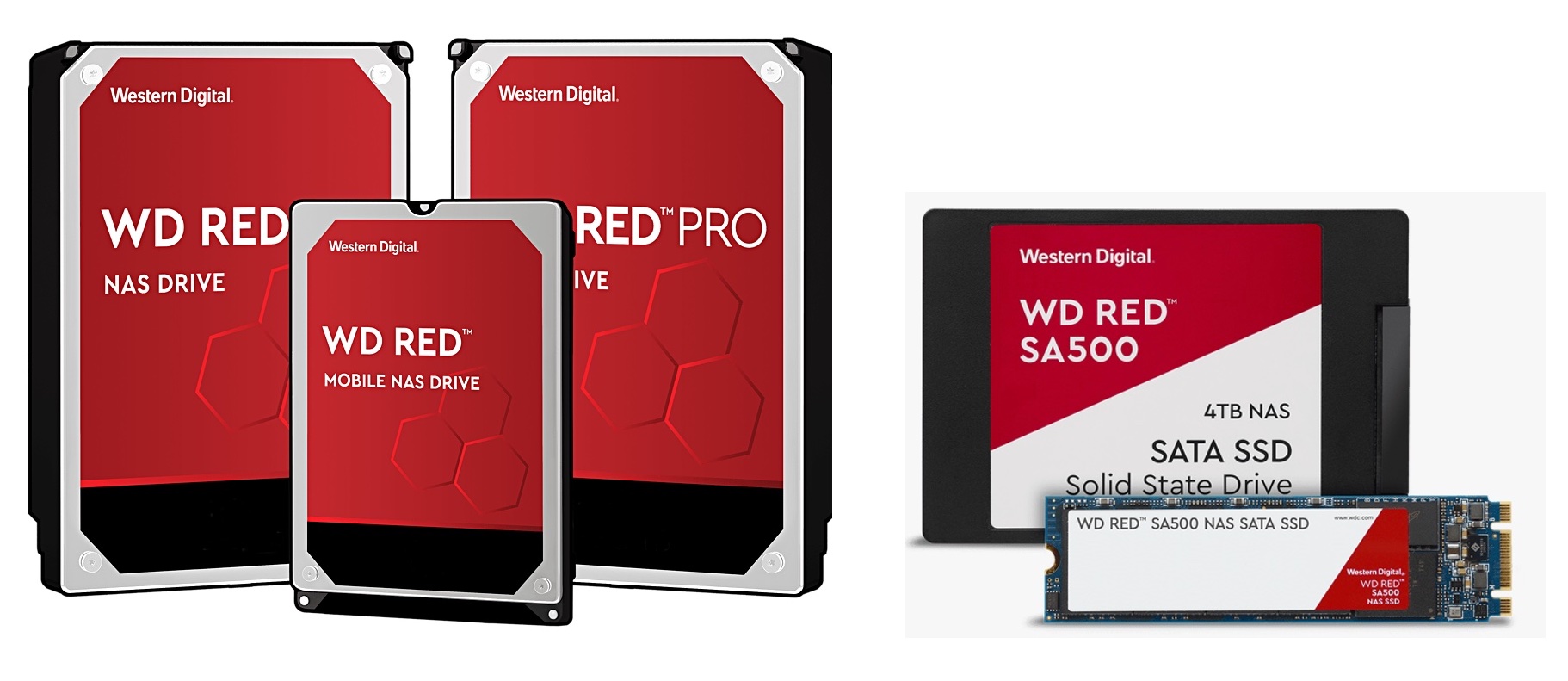 Evil Slightly tsunami Western Digital gets NASty with disk capacity bump and sees Red with first  NAS SSD – Blocks and Files