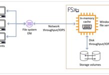 AWS adds cheaper HDD option for Windows file services