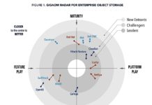 Hitachi Vantara ranks highest on GigaOM enterprise object storage radar screen
