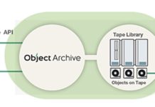 Fujifilm creates software framework for object storage on tape