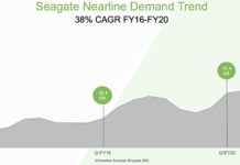 Nearline drives are Seagate’s money-making machine