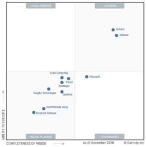 Gartner dishes out an HCI MQ Christmas surprise – Blocks and Files