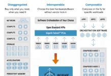 GigaIO composability switch delivers shared Optane memory
