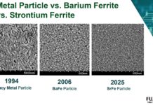 Petabyte tape cartridges are coming down the line