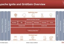GridGain gets big speed boost from app-direct Optane