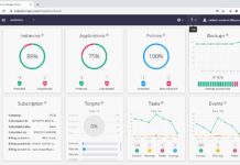 HYCU joins the Kubernetes container backup bunch