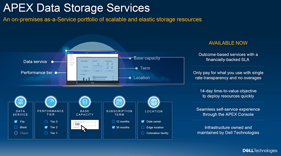 Another storage-as-a-service competitor enters the ring: Dell launches APEX  – Blocks and Files