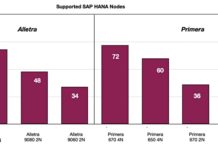 More details on HPE’s new storage array, the Alletra 9000