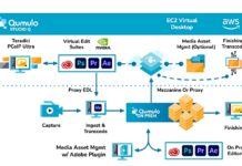 Qumulo bundles up with AWS and Teradici to lure Adobe video editors to Amazon’s cloud