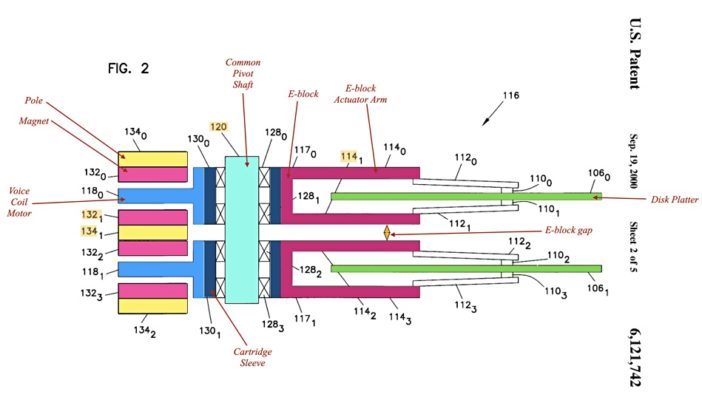 Thoughts on a quad-actuator disk drive – Blocks and Files
