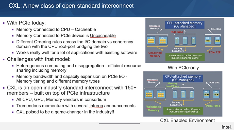 Intel’s plans for the Compute eXpress Link interconnect, tying together distributed PCIe devices, memory, and storage across nodes