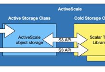 Quantum writes old and cold objects to tape for archiving