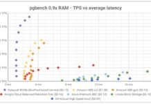 Storage news ticker – January 20