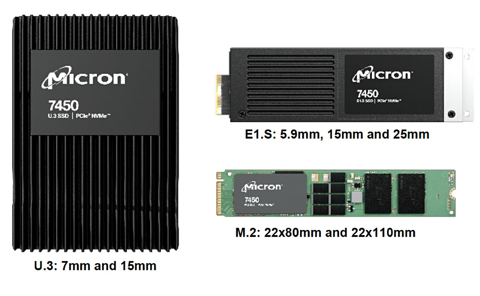 Micron speeds out faster, bigger enterprise SSDs – Blocks and Files