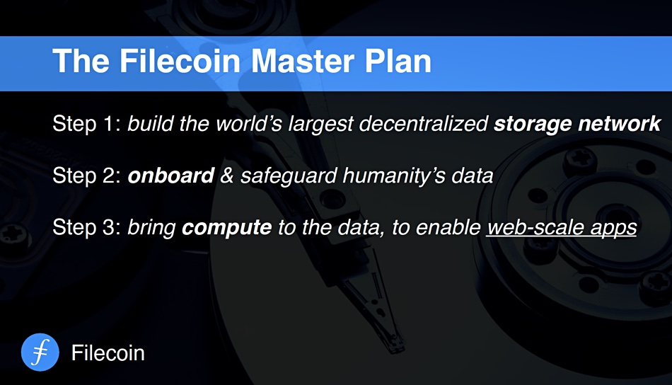 Filecoin master plan