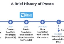 Hey Presto! IBM buys VC-backed SaaS player Ahana