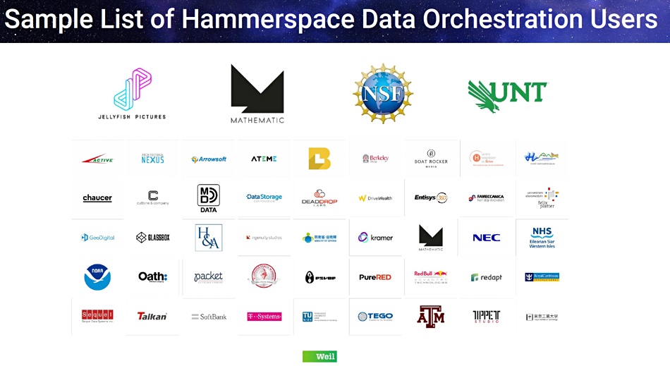 Customers of storage company Hammerspace