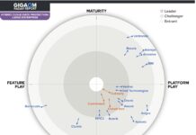 GigaOm gurus say three Cs lead large enterprise hybrid cloud backup