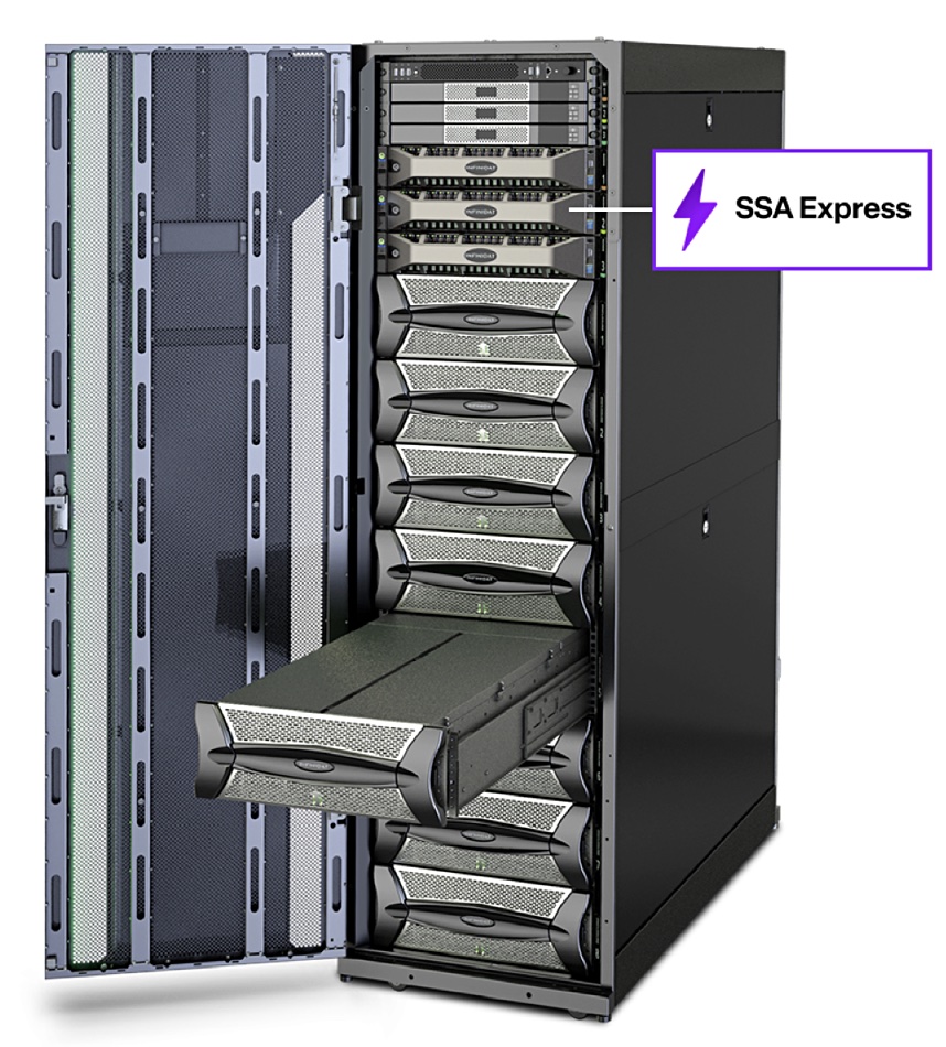 Infinidat Infinibox array with SSA Express