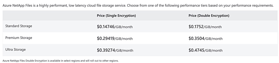 Azure NetApp Files pricing for West US 2 region. It's $392.74/TiB/month for single encryption, which equates to $357.19/TB/month