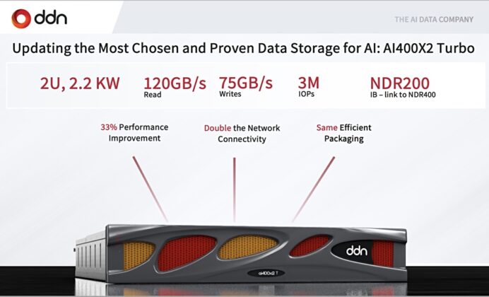 DDN gets Nvidia nod to supply storage to GPU-serving cloud partners ...