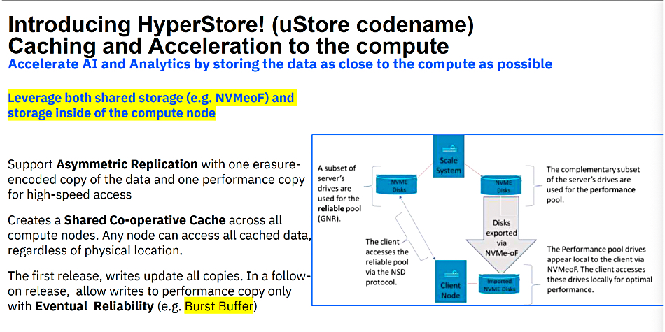 IBM unveils uStore for faster remote data access using NVMe-oF in ...