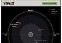 Pure’s Portworx product gets nod from GigaOm for Kubernetes data storage