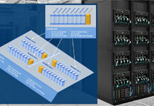 IBM Storage Scale using Blue Vela AI supercomputer