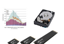 The case for high-cap SSDs overtaking HDDs as datacenter standard