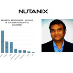 Nutanix getting GPUDirect ducks lined up