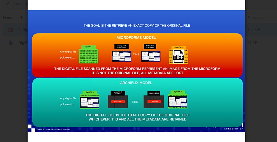 Archiflix graphic