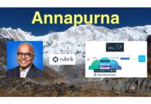 Rubrik Annapurna is a RAG ETL service for GenAI
