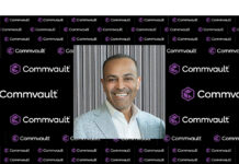 Market reacts after Commvault beats Q3 forecast