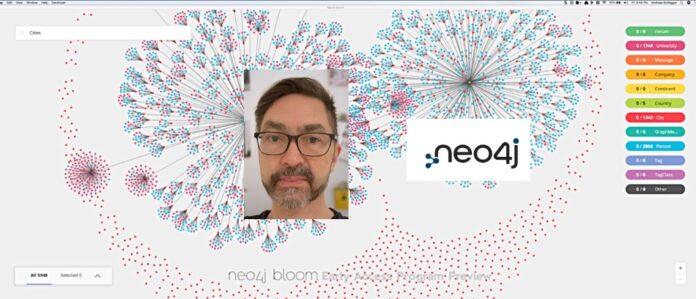 Neo4j Kollegger teaser