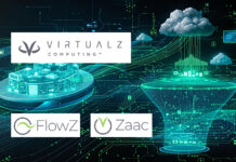 VirtualZ and x86 server/public cloud mainframe bridging software