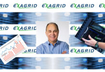 ExaGrid logs record Q4 as customer and booking growth continue